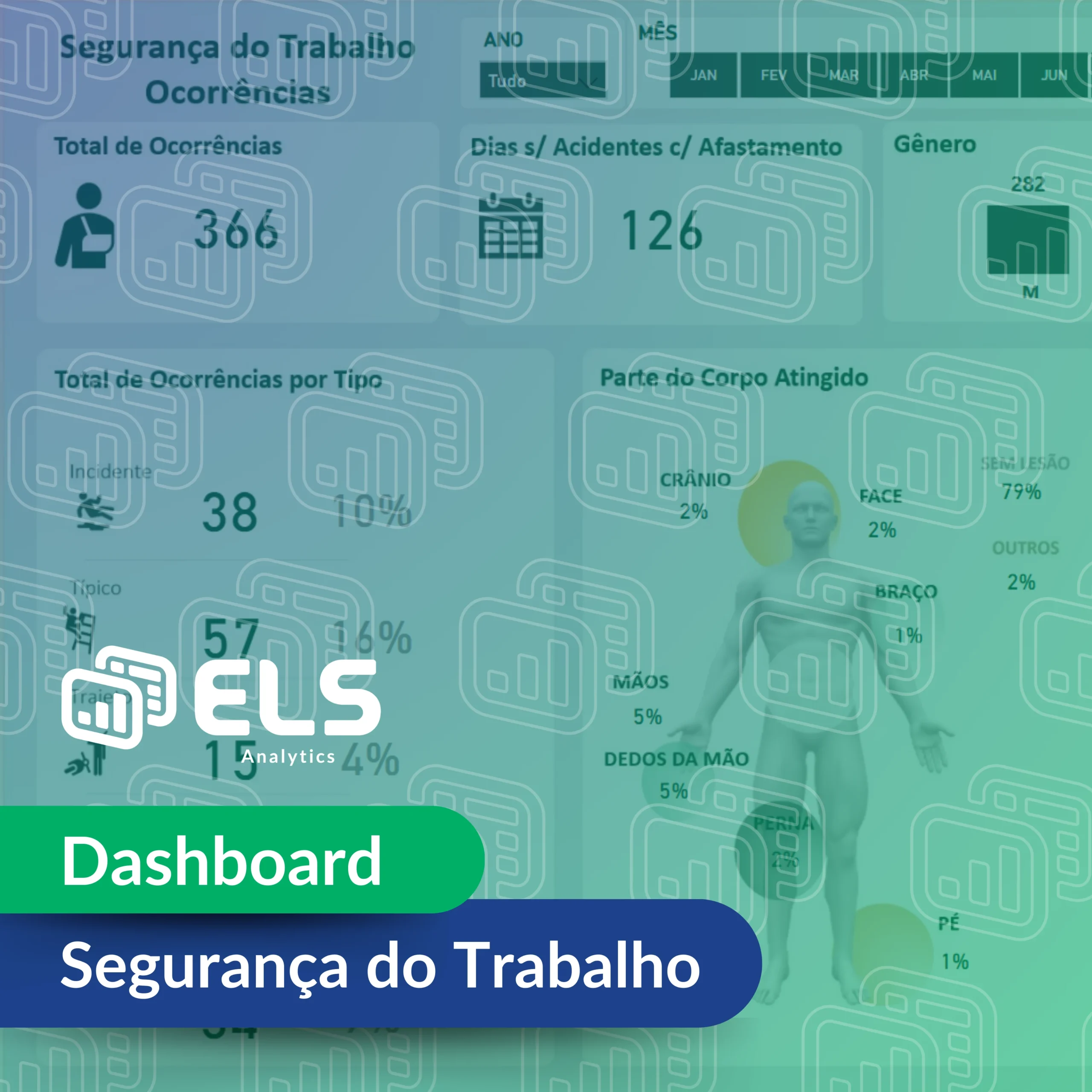 PERFIL-ELS-1 coq