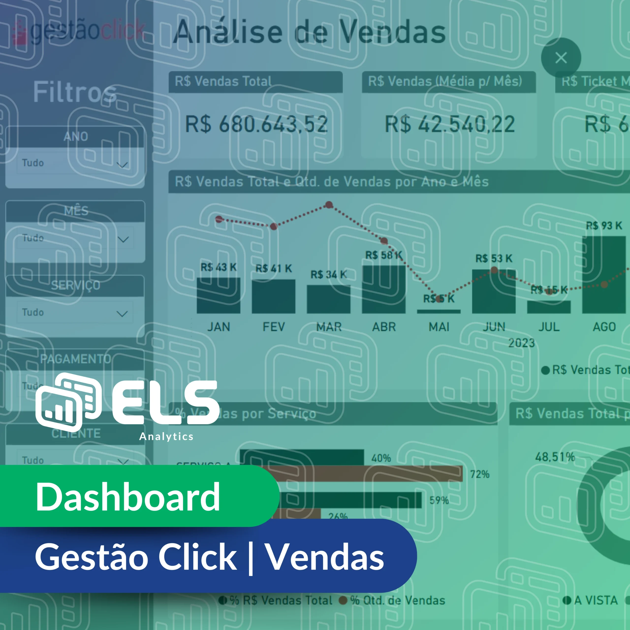 PERFIL-ELSq